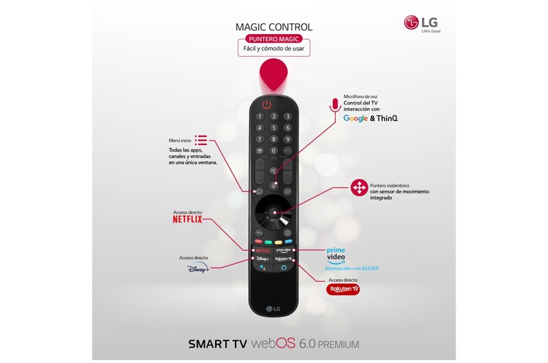LG 4K NanoCell, SmartTV webOS 6.0, Procesador Inteligente 4K α7 Gen4 con AI, HDR Dolby Vision, DOLBY ATMOS [Clase de eficiencia energética G], 75NANO886PB