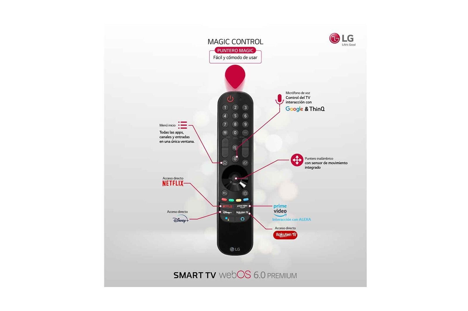 LG 4K NanoCell, SmartTV webOS 6.0, Procesador Inteligente 4K α7 Gen4 con AI, HDR Dolby Vision, DOLBY ATMOS [Clase de eficiencia energética G], 75NANO916PA