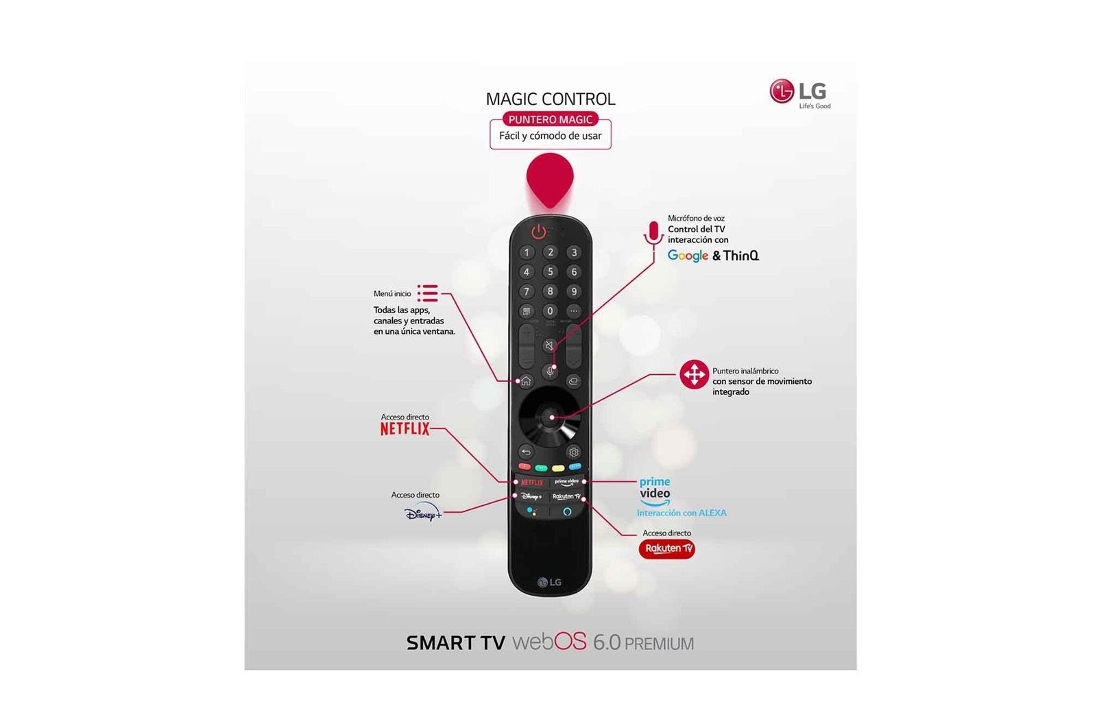 LG 4K NanoCell, SmartTV webOS 6.0, Procesador Inteligente 4K α7 Gen4 con AI, HDR Dolby Vision, DOLBY ATMOS [Clase de eficiencia energética G], 75NANO926PB