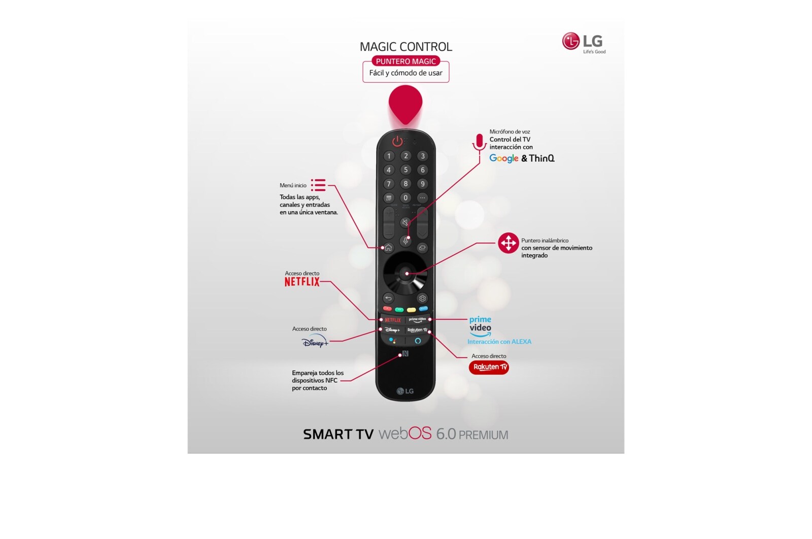 LG TV LG 8K QNED Mini LED, SmartTV webOS 6.0, Procesador Inteligente 8K α9 Gen4 con AI, Gaming Pro TV, Compatible con el 100% de formatos HDR, HDR Dolby Vision, DOLBY ATMOS, Eficiencia energética G, 75QNED966PA