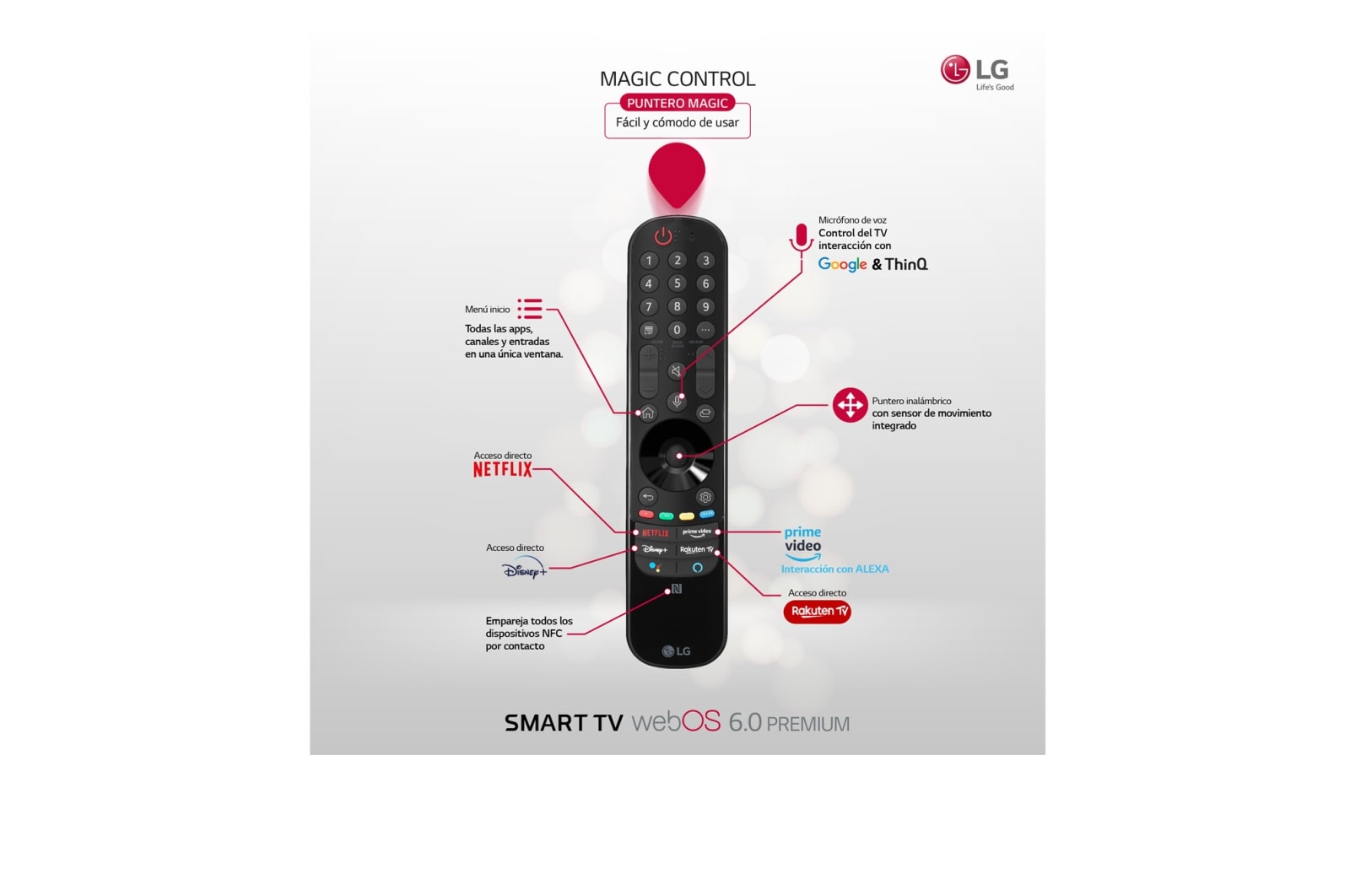 LG TV LG 8K QNED Mini LED, SmartTV webOS 6.0, Procesador Inteligente 8K α9 Gen4 con AI, Gaming Pro TV, Compatible con el 100% de formatos HDR, HDR Dolby Vision, DOLBY ATMOS, Eficiencia energética G, 75QNED996PB