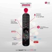 LG Televisor LG 8K QNED Mini LED, Procesador Inteligente de Máxima Potencia 8K α9 Gen 5 con IA, compatible con el 100% de formatos HDR, HDR Dolby Vision y Dolby Atmos, Smart TV webOS22, perfecto para Gaming, 75QNED996QB