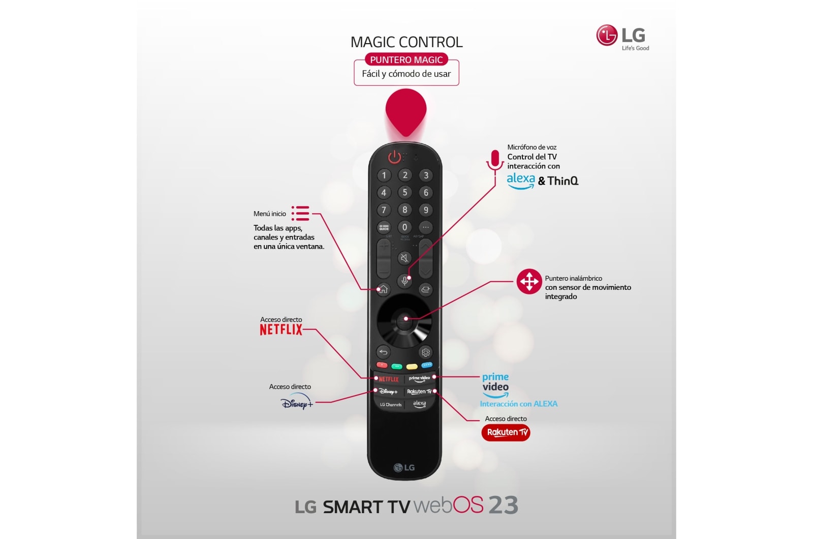 LG TV LG  UHD 4K de 75'' Serie 91, Procesador Alta Potencia, HDR10 / Dolby Digital Plus, Smart TV webOS23, , 75UR91006LA
