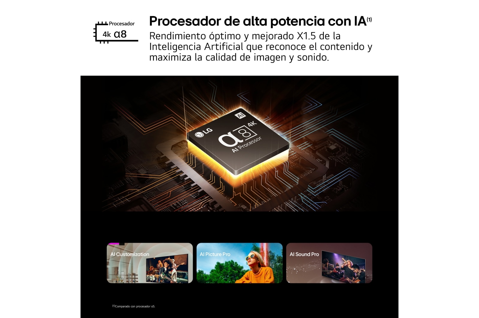 LG 86 pulgadas TV LG NANOCELL 4K serie AI NANO81  con Smart TV WebOS24, 86NANO81T6A