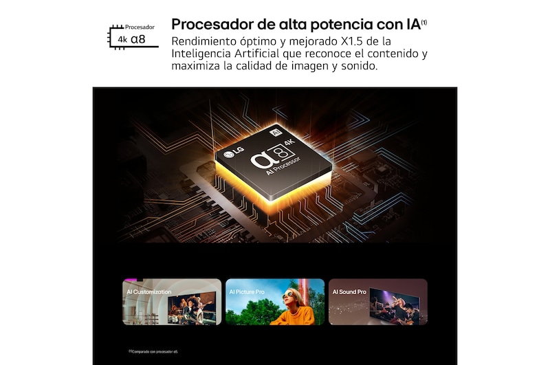 LG 86 pulgadas TV LG NANOCELL 4K serie AI NANO81  con Smart TV WebOS24, 86NANO81T6A