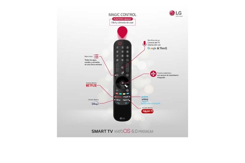 LG 4K NanoCell, SmartTV webOS 6.0, Procesador Inteligente 4K α7 Gen4 con AI, HDR Dolby Vision, DOLBY ATMOS [Clase de eficiencia energética G], 86NANO866PA