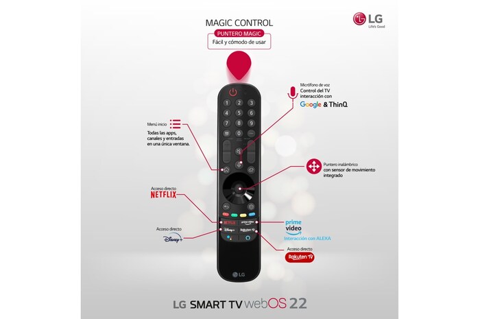LG TV LG QNED MiniLED 4K 65'' Serie 91, Procesador Gran Potencia, Dolby Vision / Dolby Atmos, Smart TV webOS22, perfecto para gaming., 65QNED916QE