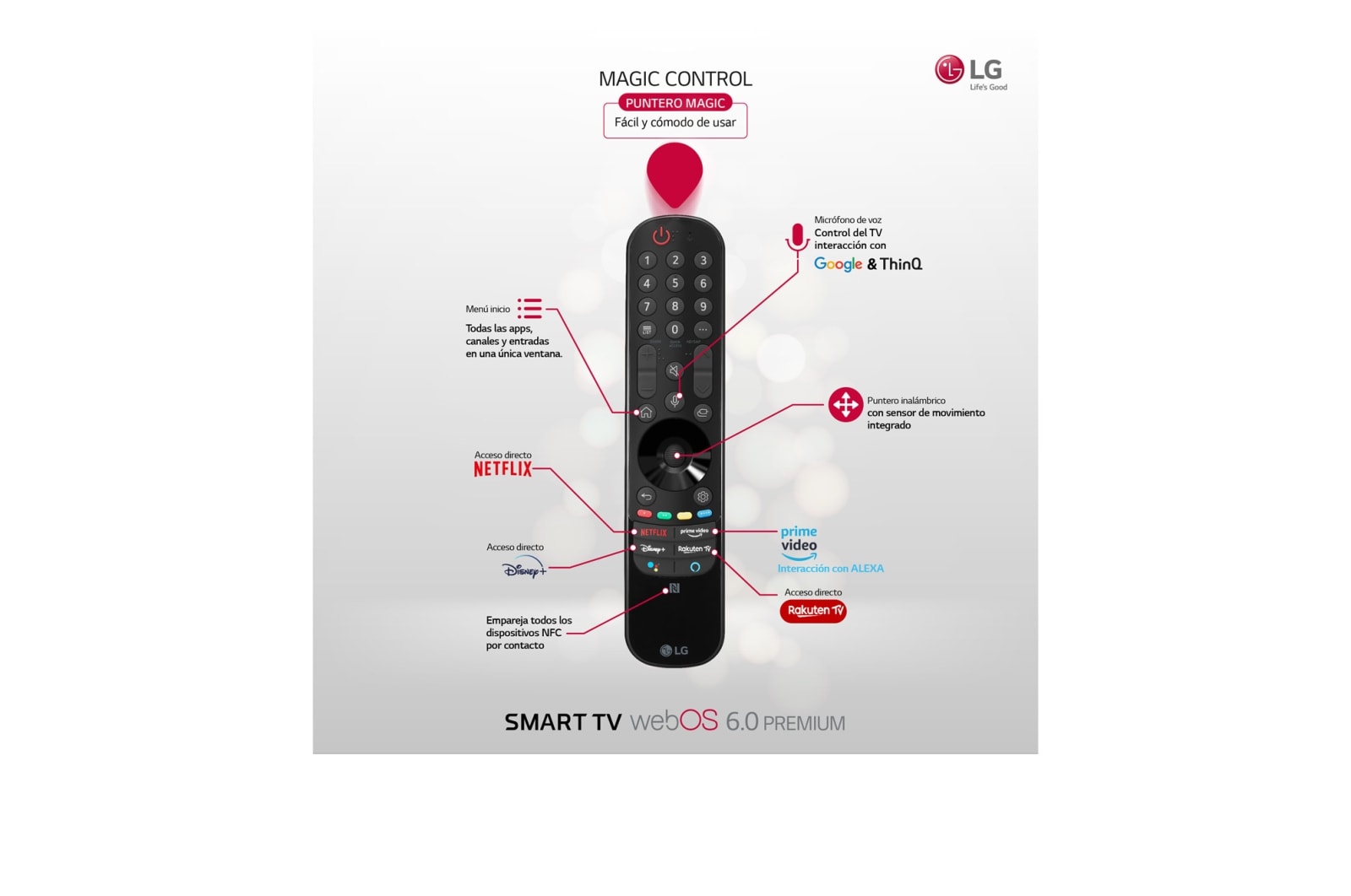 LG TV LG 8K QNED Mini LED, SmartTV webOS 6.0, Procesador Inteligente 8K α9 Gen4 con AI, Gaming Pro TV, Compatible con el 100% de formatos HDR, HDR Dolby Vision, DOLBY ATMOS, Eficiencia energética G, 86QNED996PB