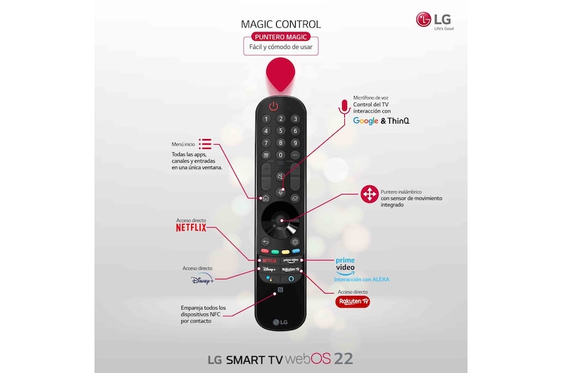 LG Televisor LG 8K QNED Mini LED, Procesador Inteligente de Máxima Potencia 8K α9 Gen 5 con IA, compatible con el 100% de formatos HDR, HDR Dolby Vision y Dolby Atmos, Smart TV webOS22, perfecto para Gaming., 86QNED996QB