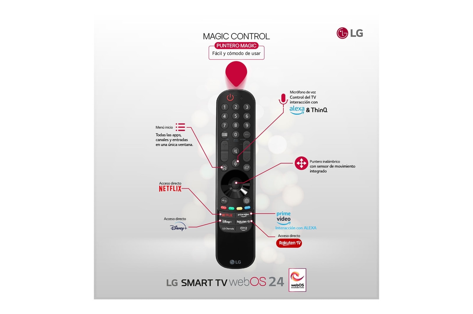 life style of LG QNED TV, QNED99