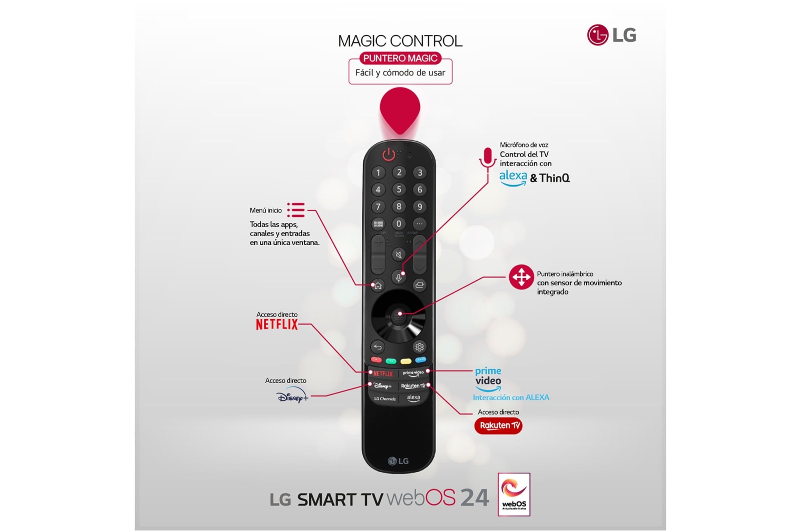 LG Outlet 42 pulgadas Smart TV LG OLED evo AI C4 4K 2024, OLED42C44LA.OUTLET