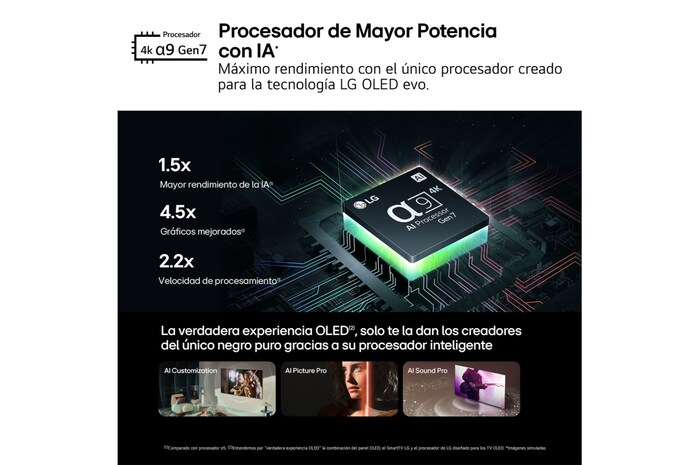 LG 42 pulgadas Smart TV LG OLED evo AI C4 4K 2024, OLED42C45LA.OUTLET