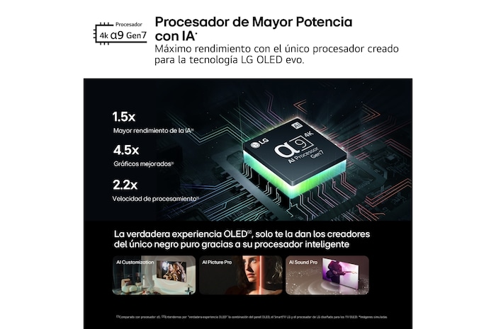 LG 55 pulgadas Smart TV LG OLED evo AI C4 4K 2024, OLED55C46LA