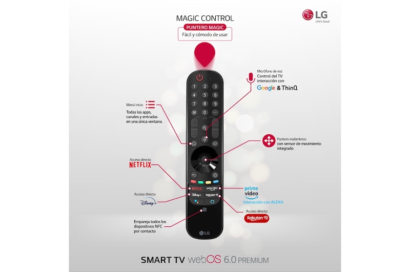 LG 4K OLED, SmartTV webOS 6.0, Procesador Inteligente 4K α9 Gen4 con AI, HDR Dolby Vision, DOLBY ATMOS [Clase de eficiencia energética G], OLED55G16LA