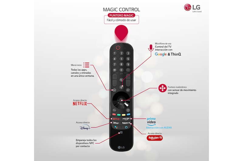 LG 4K OLED, SmartTV webOS 6.0, Procesador Inteligente 4K α7 Gen4 con AI, HDR Dolby Vision, DOLBY ATMOS [Clase de eficiencia energética G], OLED65A16LA