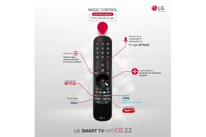 LG Televisor LG 4K OLED, Procesador Inteligente de Gran Potencia 4K a7 Gen 5 con IA, compatible con el 100% de formatos HDR, HDR Dolby Vision y Dolby Atmos, Smart TV webOS22, el mejor TV para Gaming, OLED65A26LA