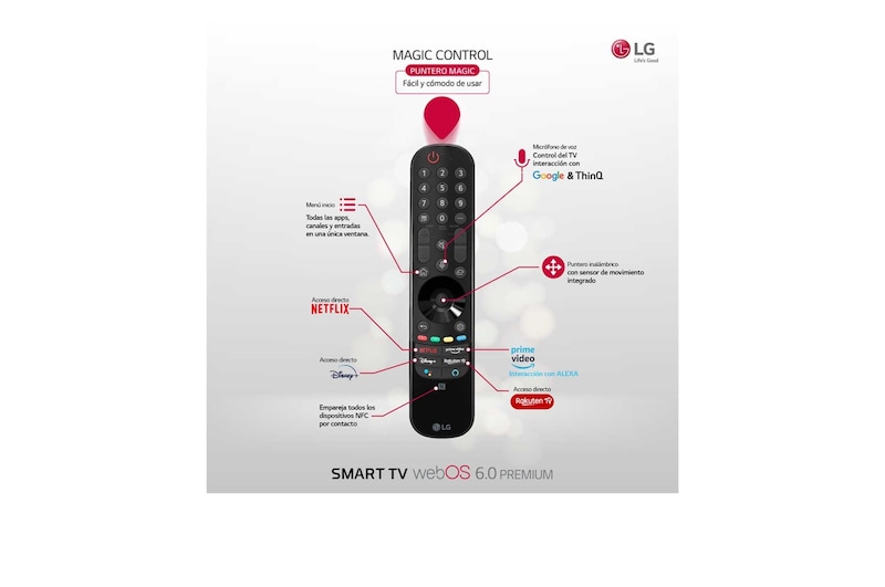 LG 4K OLED, SmartTV webOS 6.0, Procesador Inteligente 4K α9 Gen4 con AI, HDR Dolby Vision, DOLBY ATMOS [Clase de eficiencia energética G], OLED65C15LA