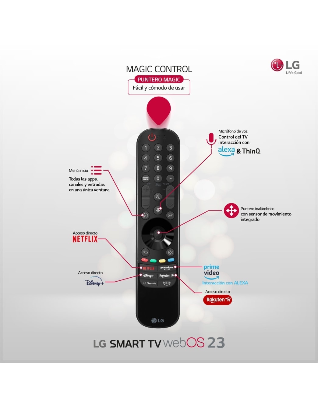 LG TV LG OLED evo 4K de 65'' C36 + Barra de Sonido SC9S valorada en 999€, OLED65C36LC.ESB