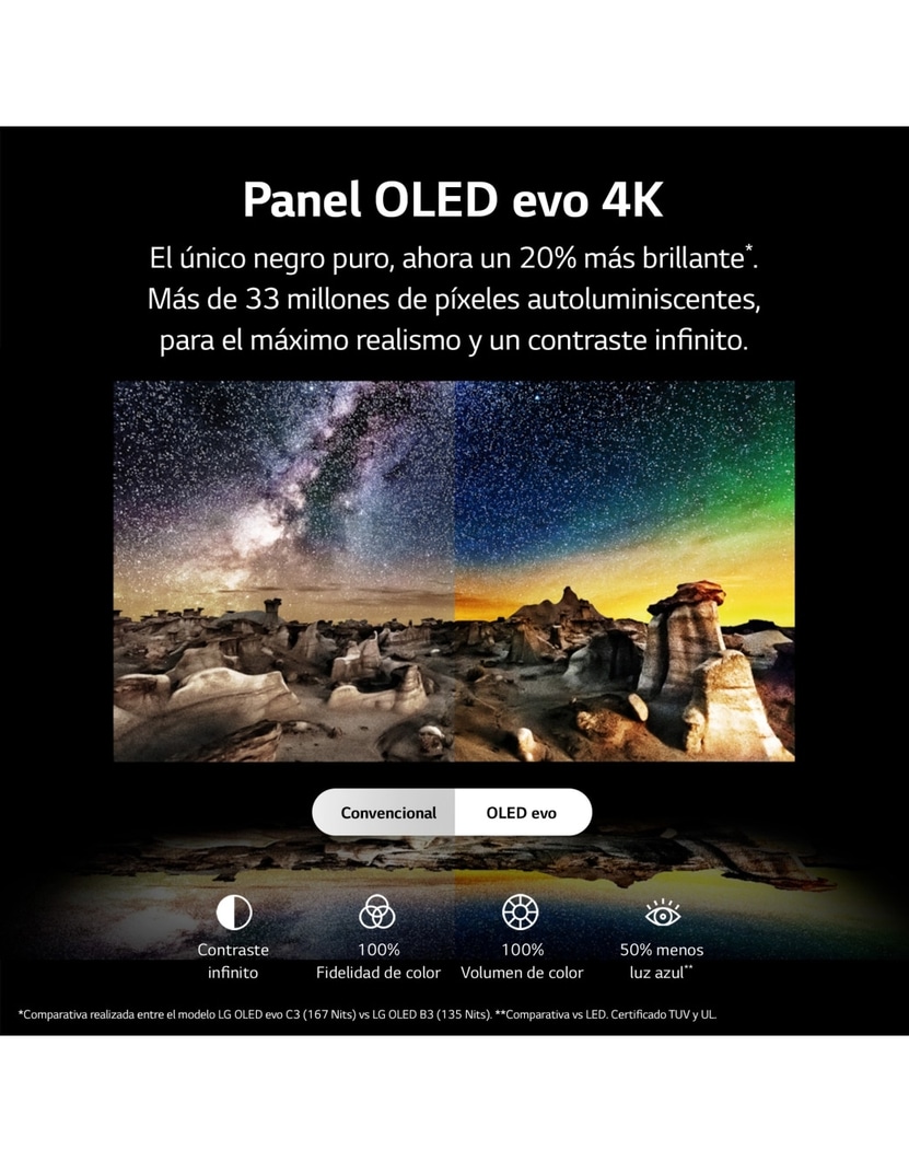 LG TV LG OLED evo 4K de 65'' C36 + Barra de Sonido SC9S valorada en 999€, OLED65C36LC.ESB