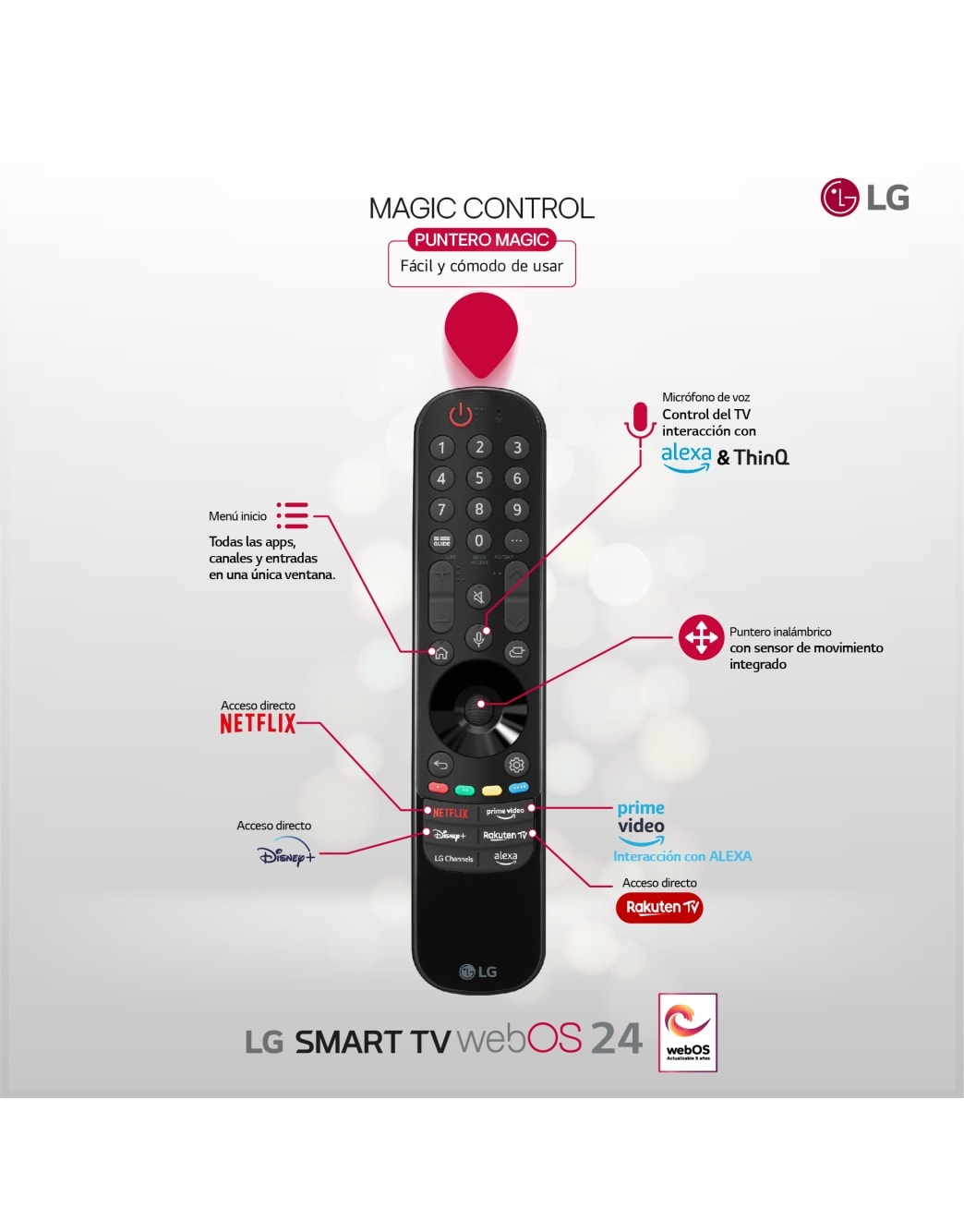 LG Pack TV LG OLED evo C4 65" + Barra de Sonido SC9S, OLED65C4LA.ESB2