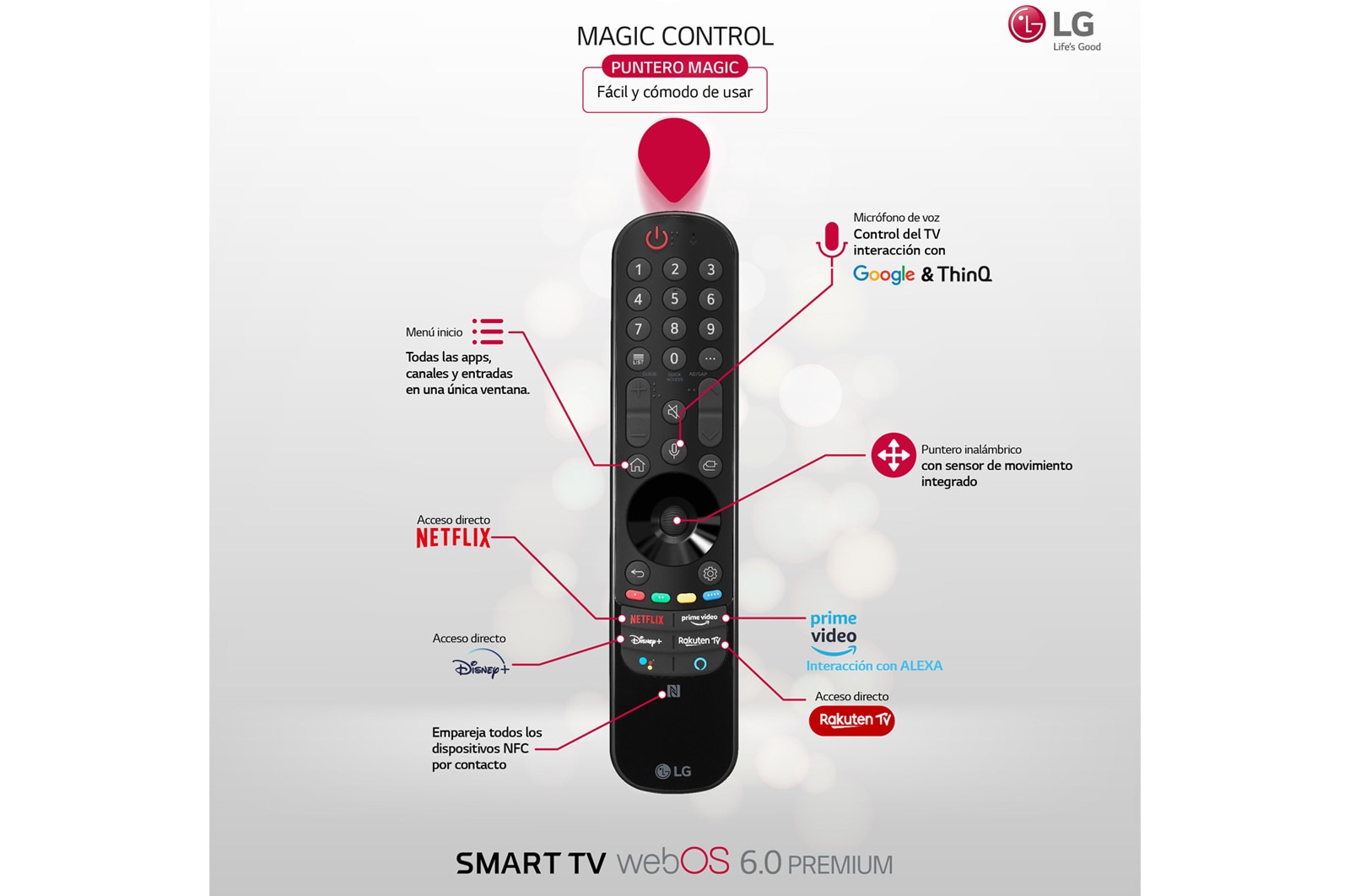 LG 4K OLED, SmartTV webOS 6.0, Procesador Inteligente 4K α7 Gen4 con AI, HDR Dolby Vision, DOLBY ATMOS [Clase de eficiencia energética G], OLED77A16LA