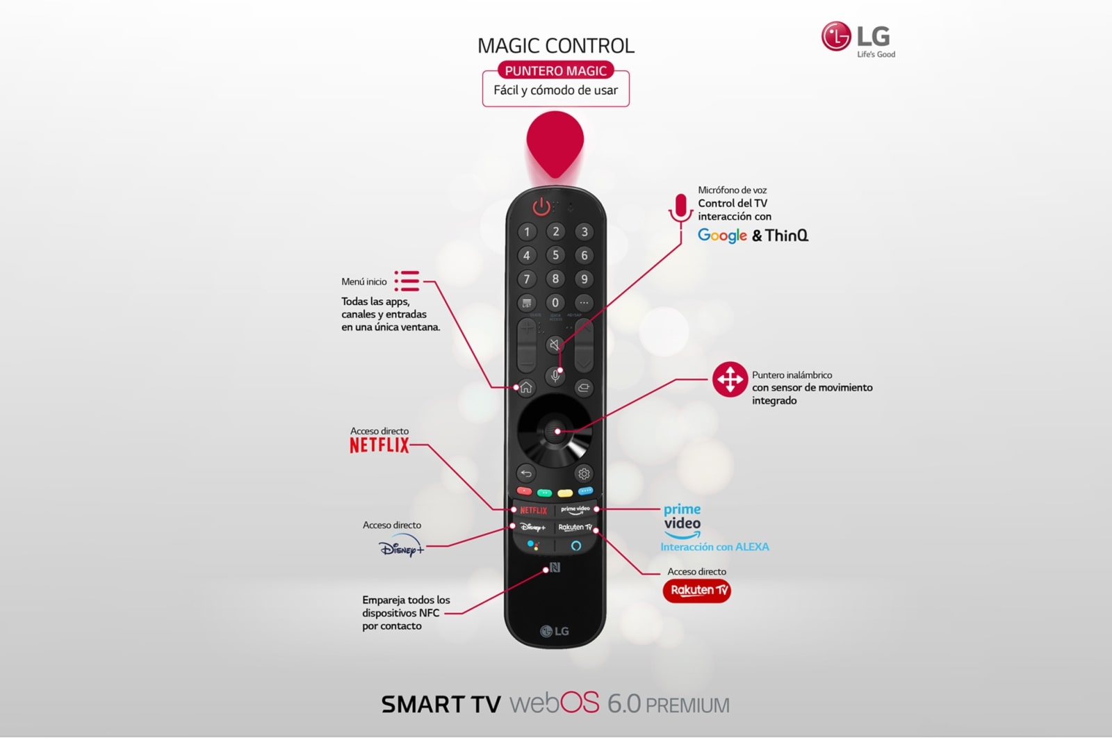 LG 4K OLED, SmartTV webOS 6.0, Procesador Inteligente 4K α7 Gen4 con AI, El Mejor TV Para gaming, Compatible con el 100% de formatos HDR, HDR Dolby Vision, DOLBY ATMOS [Clase de eficiencia energética G], OLED77B16LA