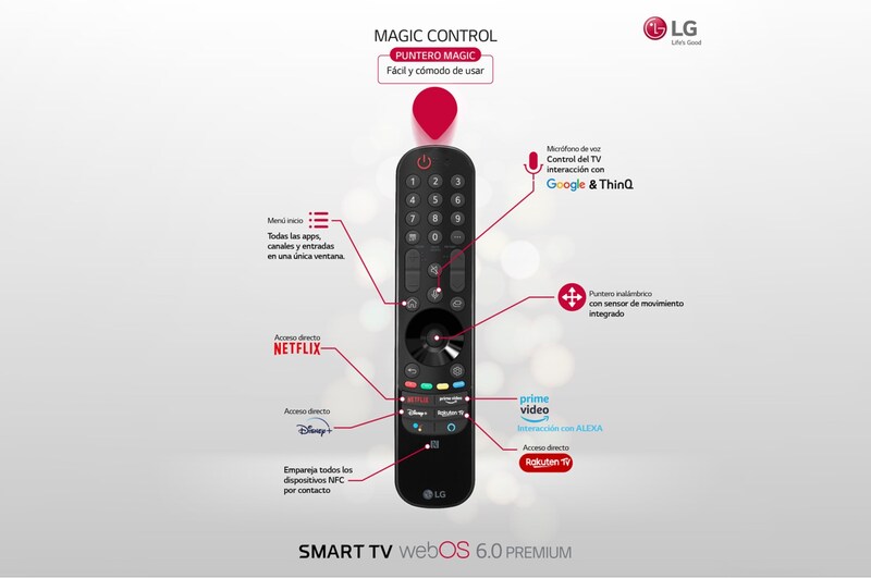 LG 4K OLED, SmartTV webOS 6.0, Procesador Inteligente 4K α7 Gen4 con AI, El Mejor TV Para gaming, Compatible con el 100% de formatos HDR, HDR Dolby Vision, DOLBY ATMOS [Clase de eficiencia energética G], OLED77B16LA