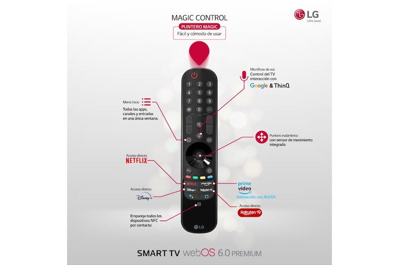 LG 4K OLED, SmartTV webOS 6.0, Procesador Inteligente 4K α9 Gen4 con AI, HDR Dolby Vision, DOLBY ATMOS [Clase de eficiencia energética G], OLED77G16LA