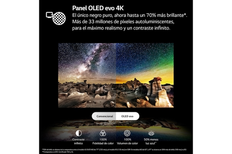 LG TV LG OLED evo 4K de 77 pulgadas M3 Inalámbrico con Smart TV webOS23 actualizable, OLED77M39LA
