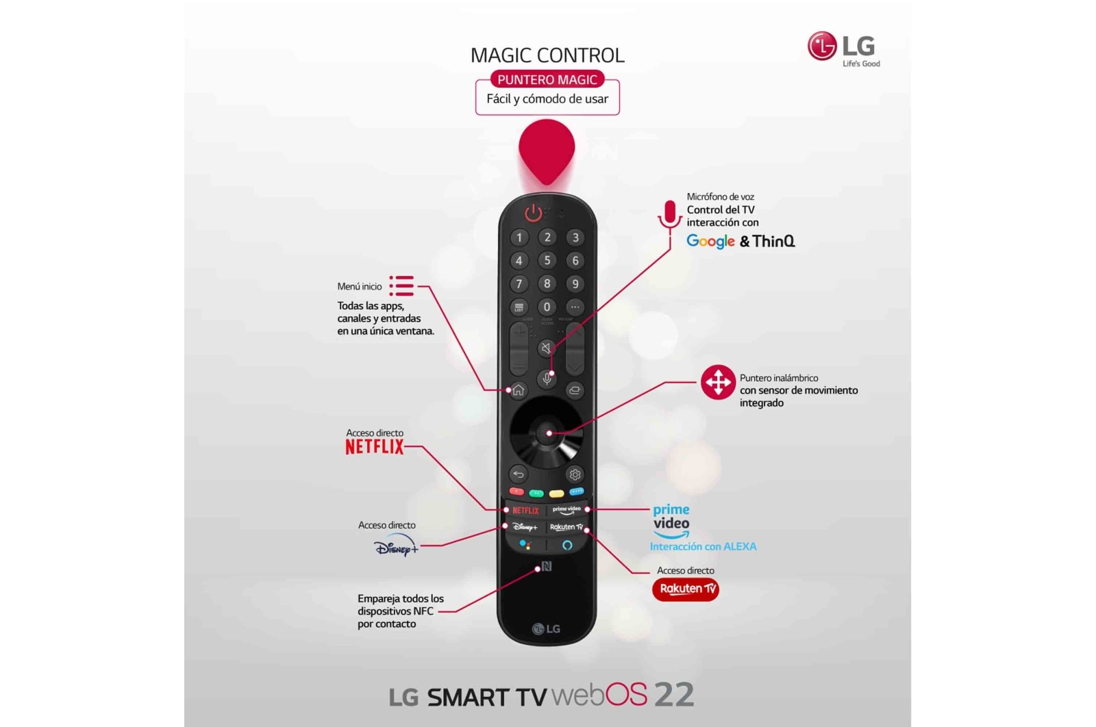 LG Televisor LG 4K OLED evo, Procesador Inteligente de Máxima Potencia 4K a9 Gen 5 con IA, compatible con el 100% de formatos HDR, HDR Dolby Vision y Dolby Atmos, Smart TV webOS22, el mejor TV para Gaming. , OLED83C24LA