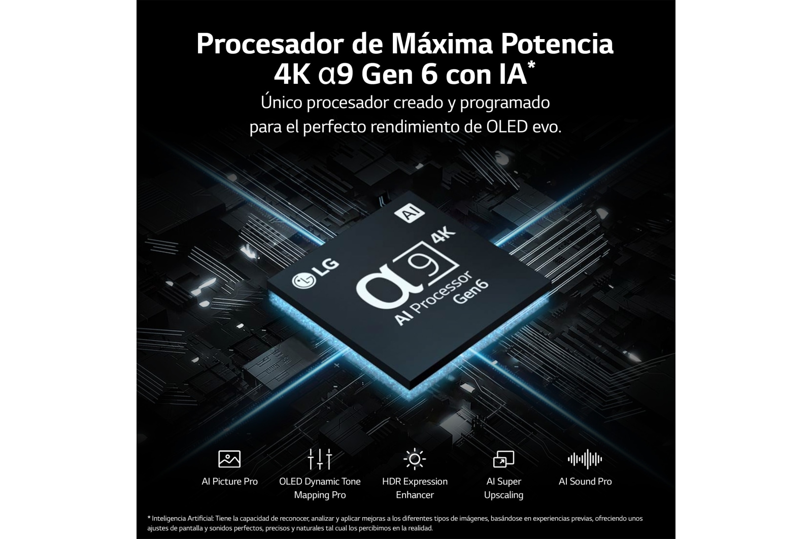 LG TV LG  OLED evo 4K de 83'' C3, Procesador Máxima Potencia, Dolby Vision / Dolby ATMOS, Smart TV webOS23, el mejor TV para Gaming., OLED83C34LA