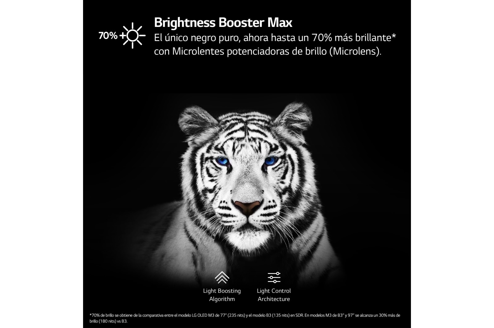LG 83 pulgadas TV LG OLED evo 4K M3 Inalámbrico con Smart TV webOS23 actualizable, OLED83M39LA