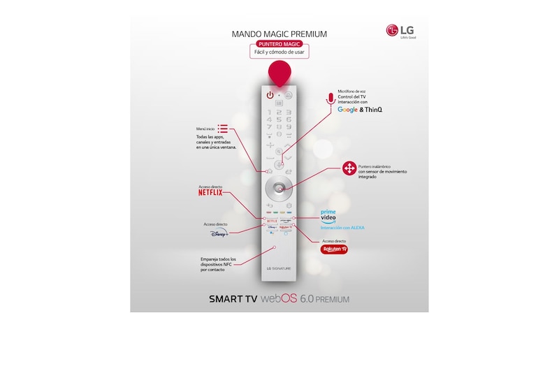 LG SIGNATURE 8K OLED, SmartTV webOS 6.0, Procesador Inteligente 8K α9 Gen4 con AI, HDR Dolby Vision, DOLBY ATMOS [Clase de eficiencia energética G], OLED88Z19LA