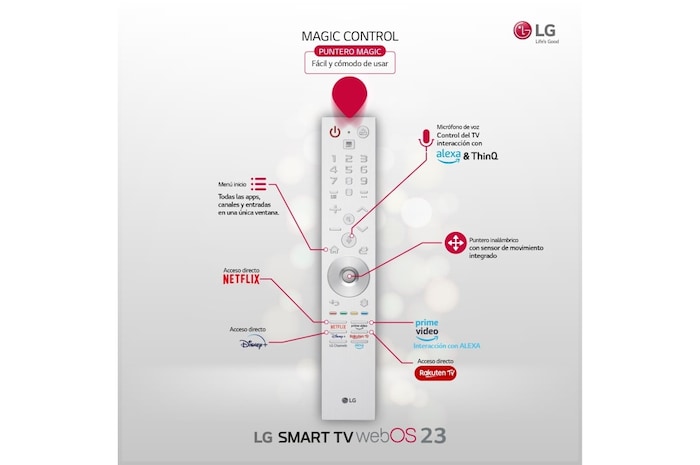 LG TV LG SIGNATURE OLED evo 8K de 88'' Z3, Procesador Máxima Potencia, Dolby Vision / Dolby ATMOS, Smart TV webOS23, el mejor TV para Gaming., OLED88Z39LA