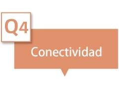 Dice &quot;Conectividad&quot; en el cuadro de texto.