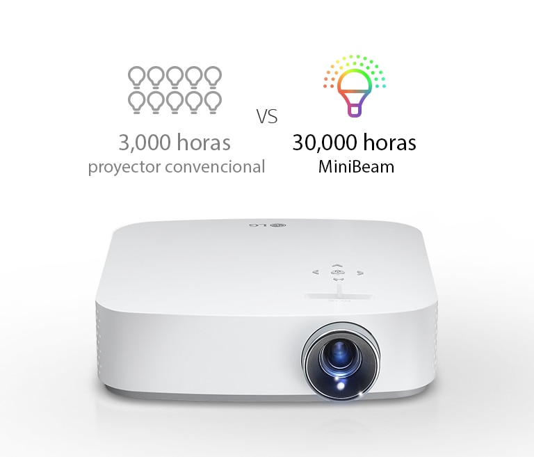 Proyector PF50KS LG CineBeam con SmartTV webOS 3.5 y batería integrada (hasta 100", autonomía