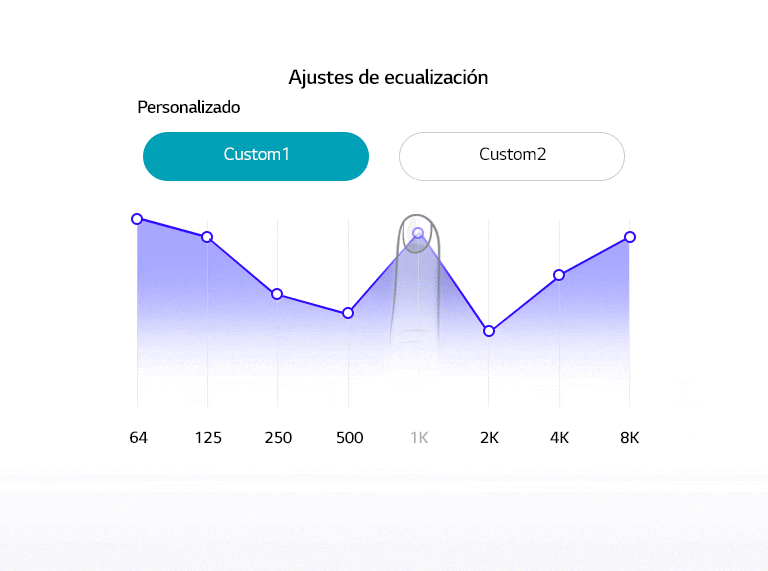 Un dedo está ajustando la configuración del ecualizador.