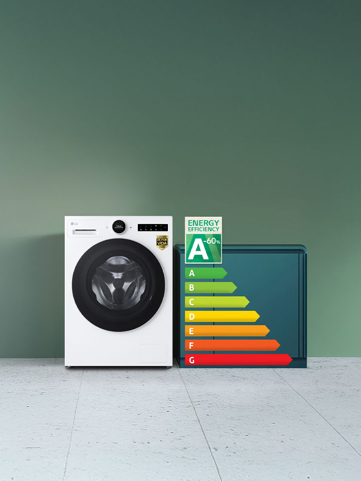 lavadora con eficiencia A 