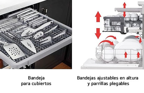 Lavavajillas integrable LG