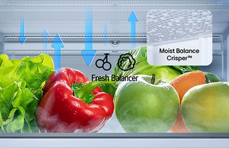 Imagen de la función Fresh Balancer