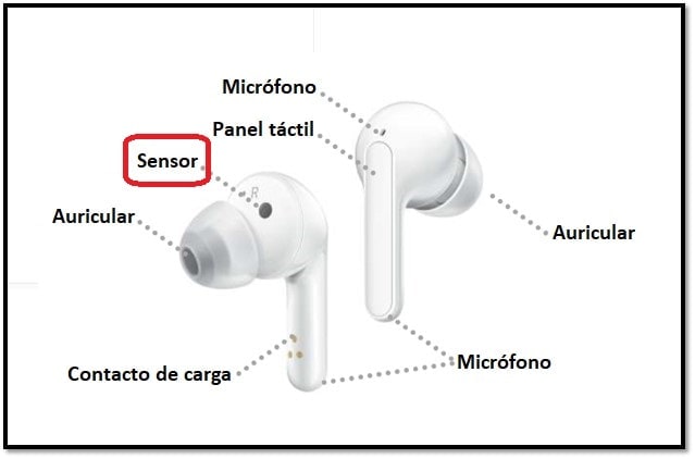 Sensor de proximidad de cada auricular