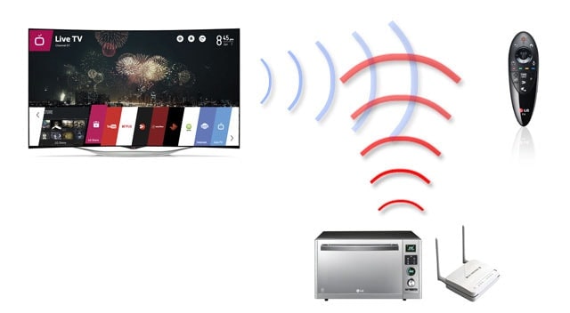 salida de sonido