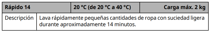 salida de sonido