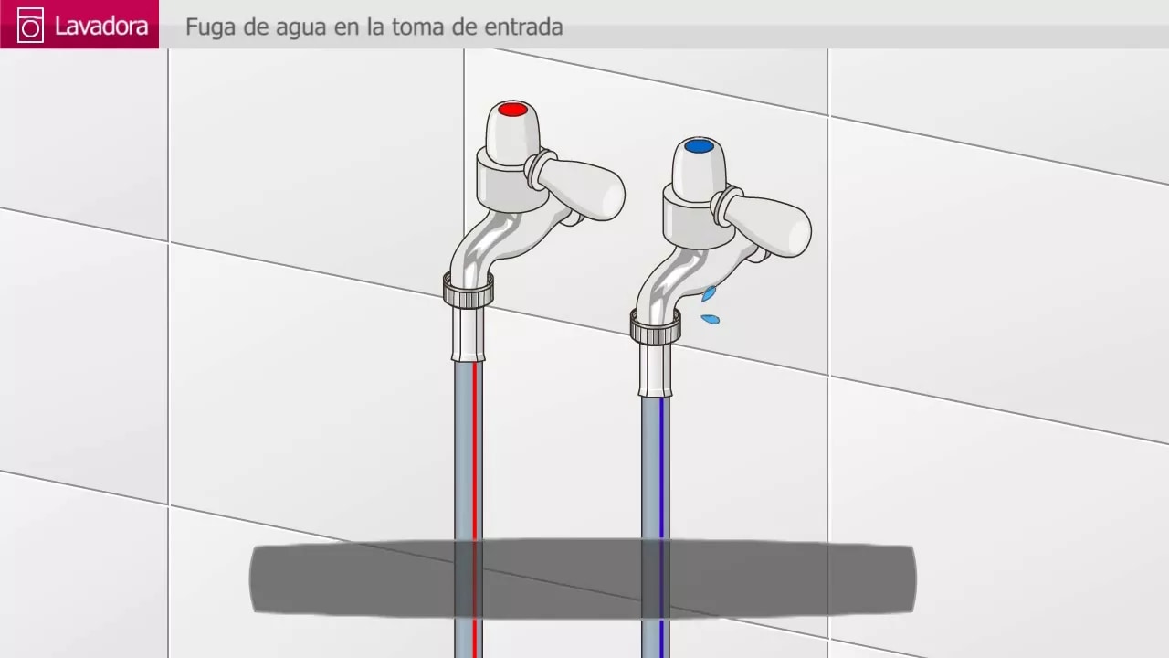imagen vídeo fugas de agua
