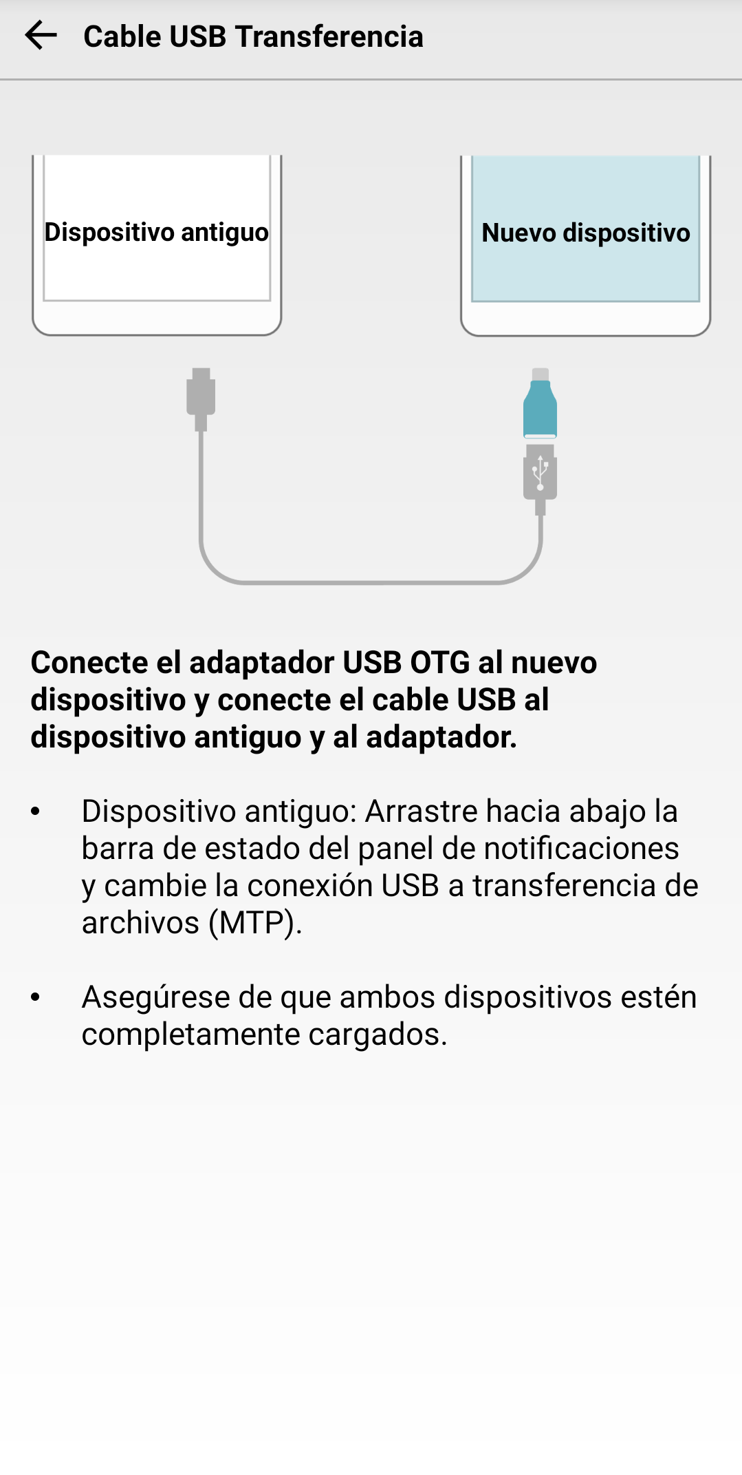 Cable USB Transferencia