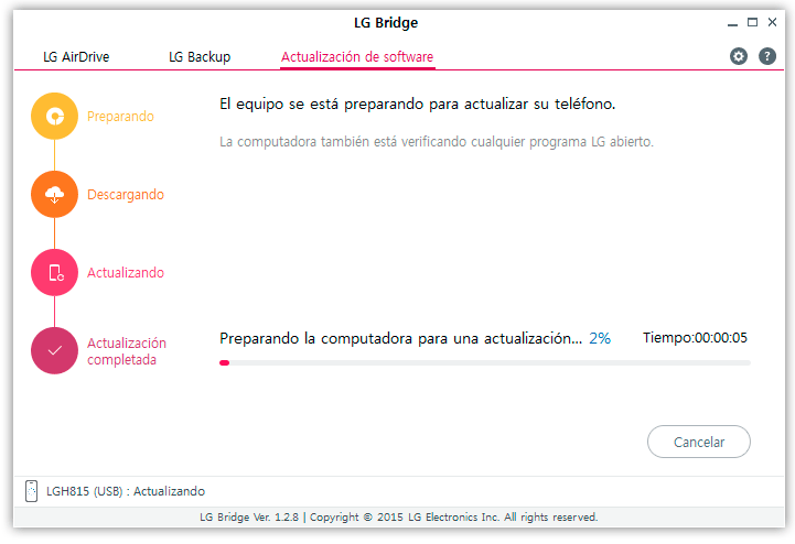 Proceso de actualización