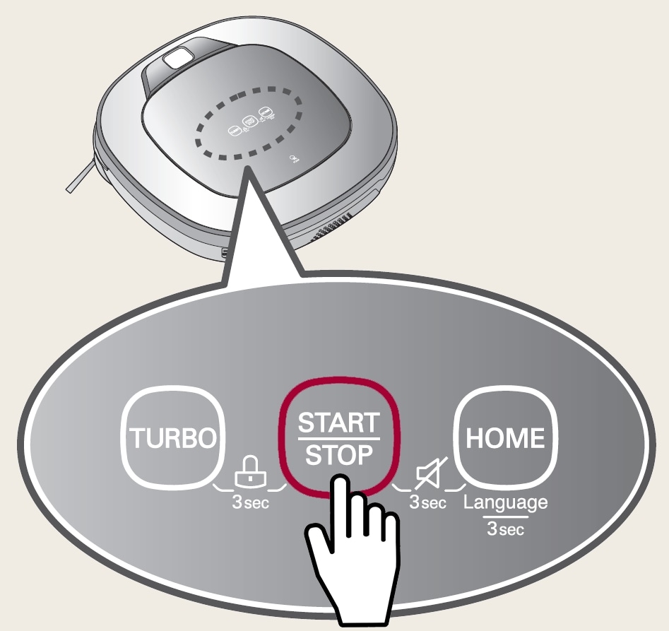 Botón start/stop