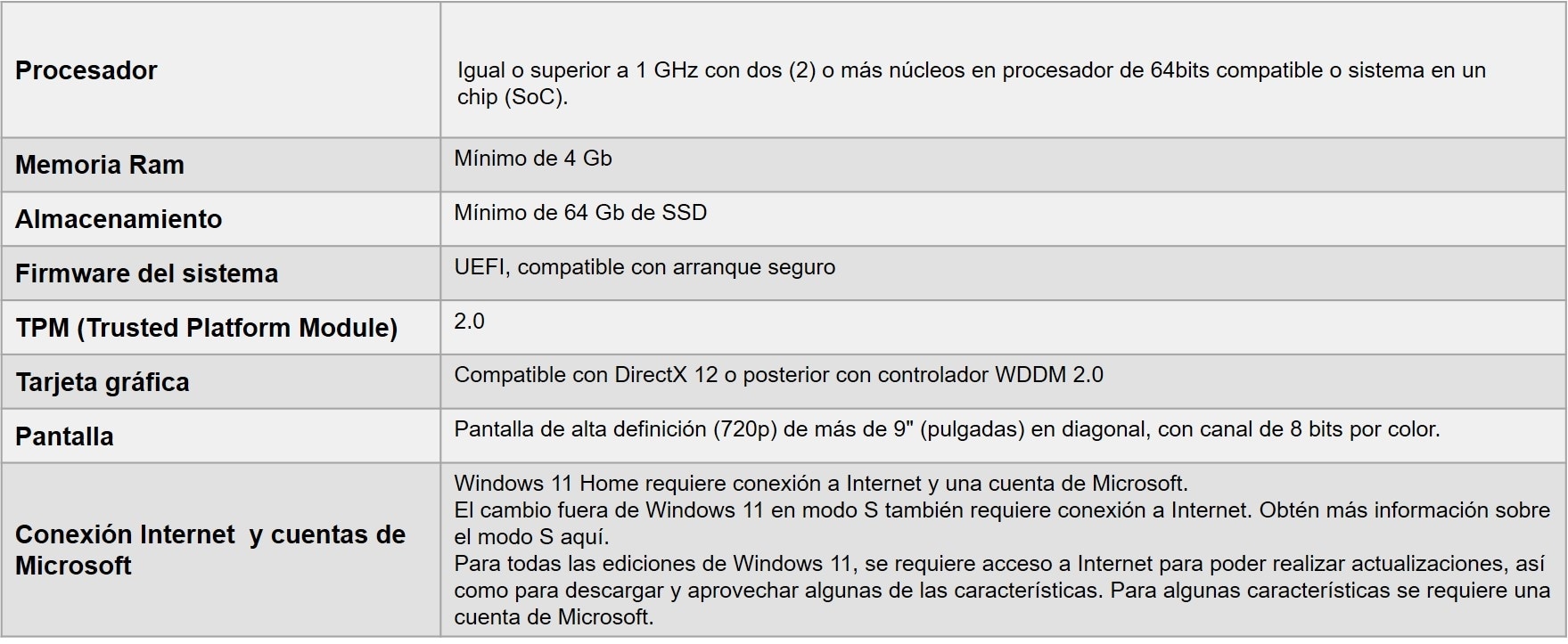 salida de sonido