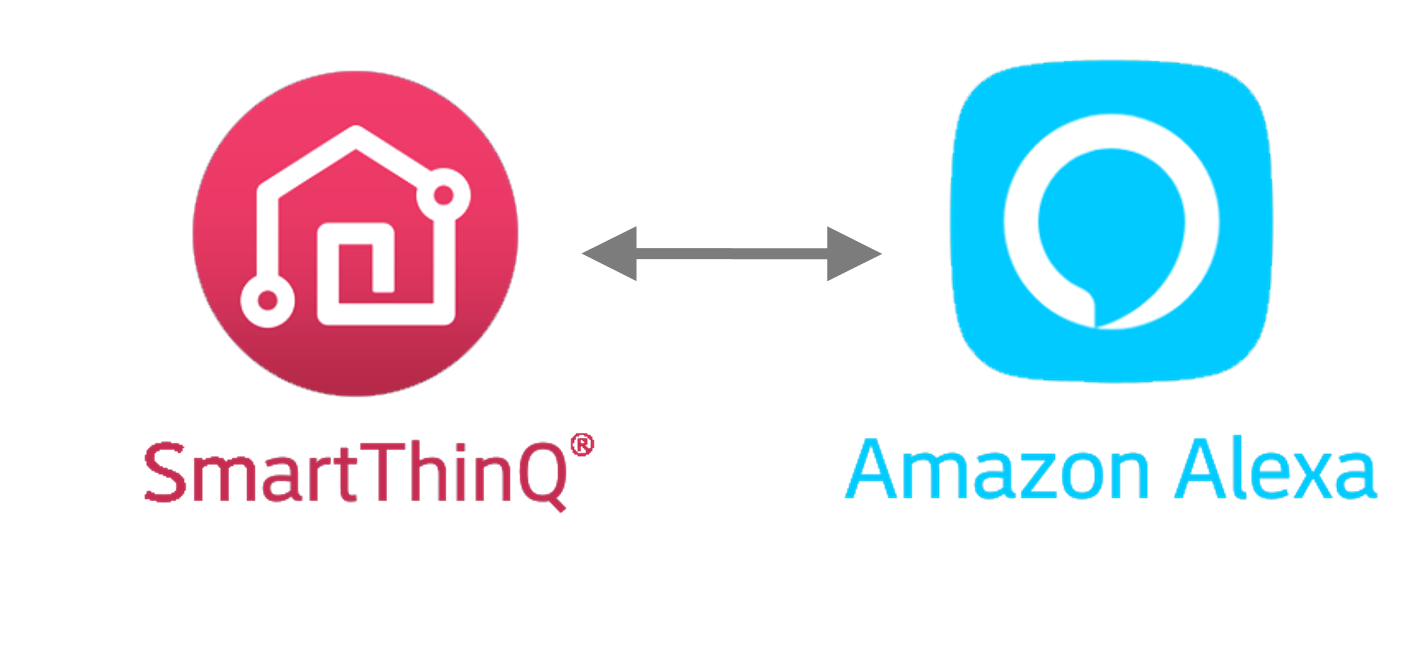 controlar lg con alexa