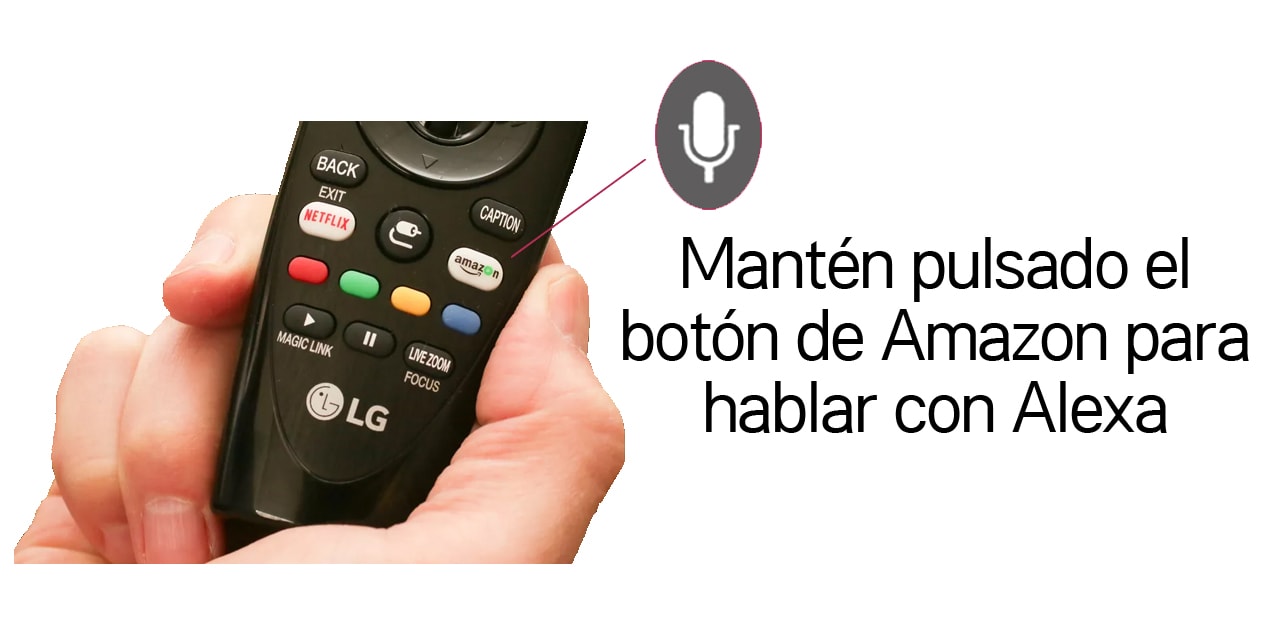 Pulsar botón